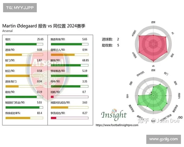 2025赛季英超球员心态变化与竞争压力分析